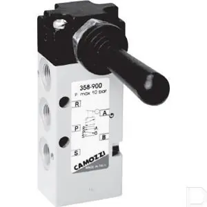 5/2-ventiel hendelbediend Rechtstreeks Van De Fabrikant