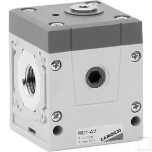 Wereldwijde Verzending Slow-start ventiel